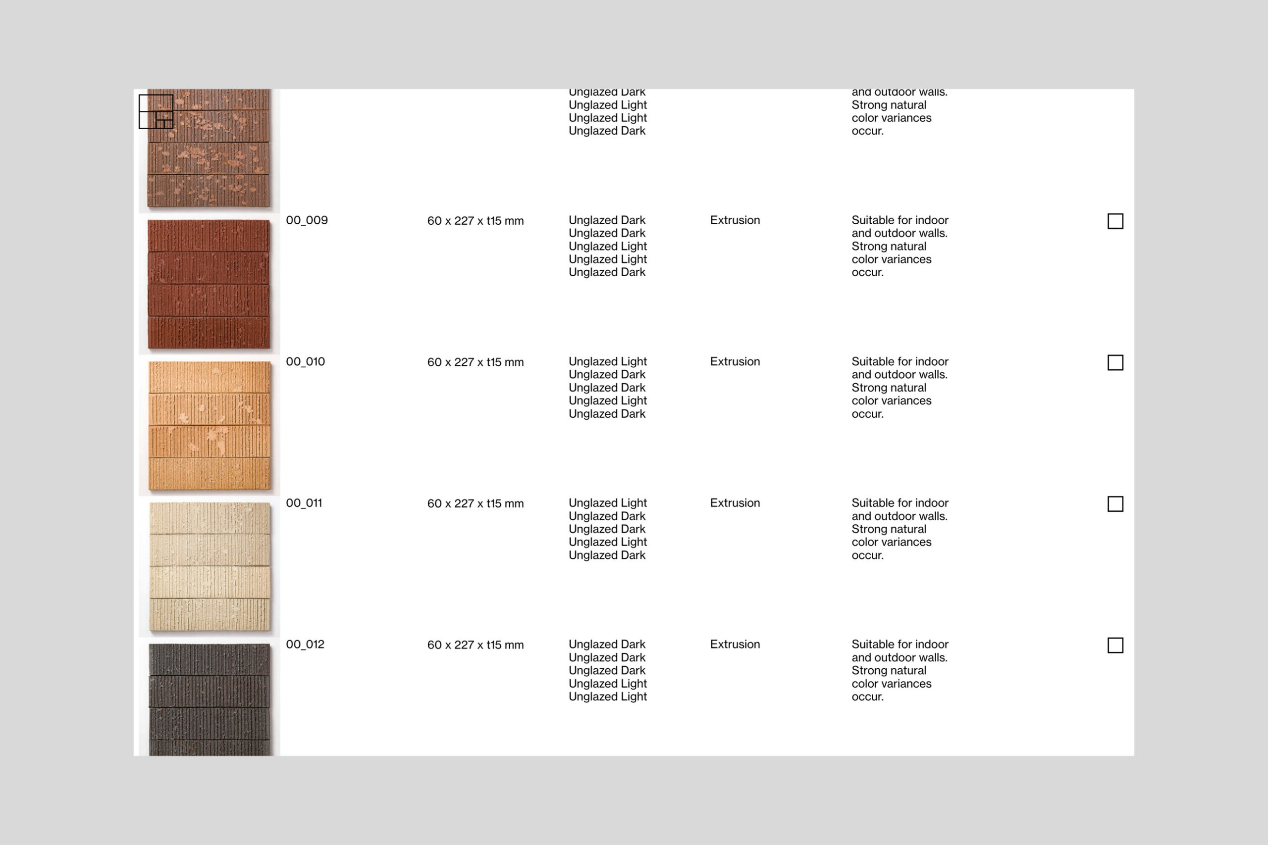 Tajimi Custom Tiles showing sample tiles for selection in an orgainzed list