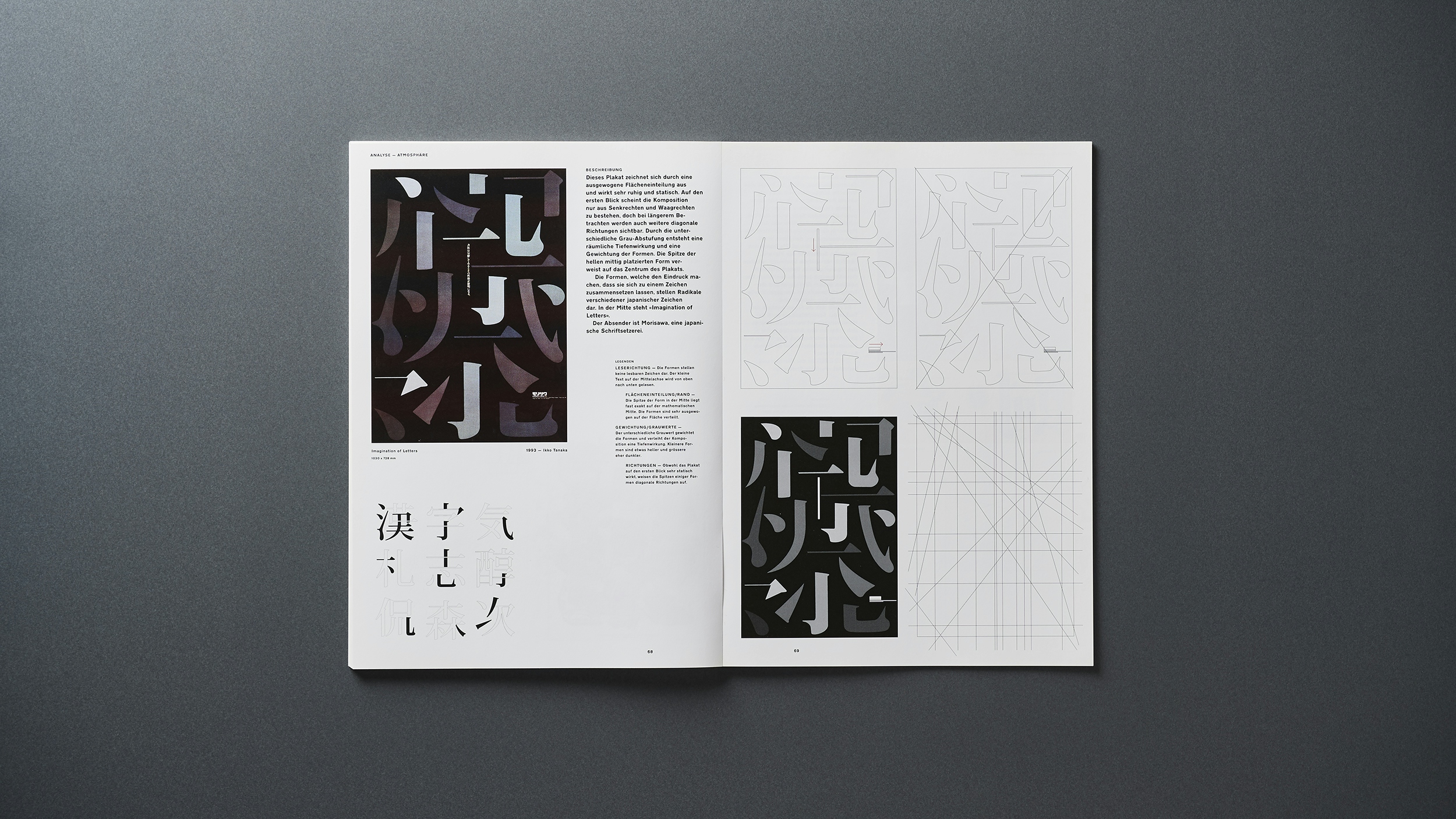 Japanese Script and Typography Poster spread